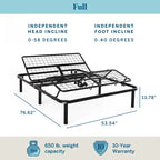 Standard Adjustable Bed Base